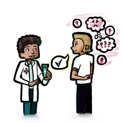 Literacy image thoughts questions